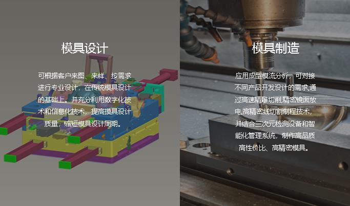 ���ڴ���ע��ģ�߼ӹ�