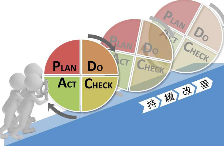 ѡ��ע�ܳ����к���ǰҪ��עʲô