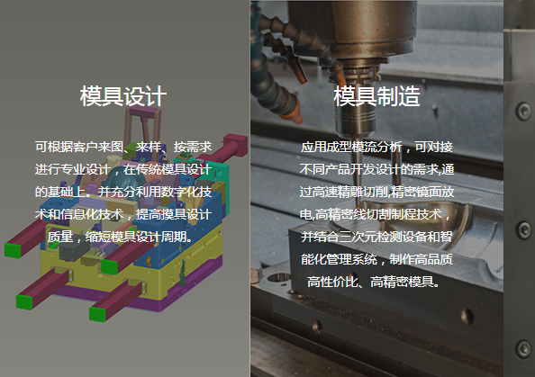 ע��ģ�߼ӹ���ô�Һ��ʵĳ��ң�