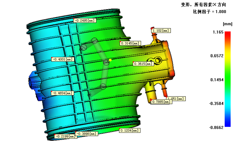 ���ھ���ģ�߼ӹ�������Щ����